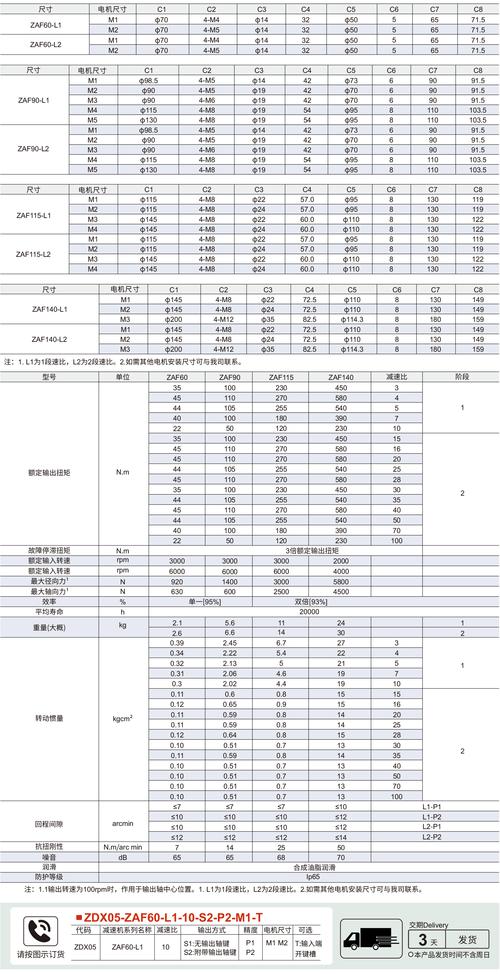 減速電機型號大全，減速電機選型計算實例